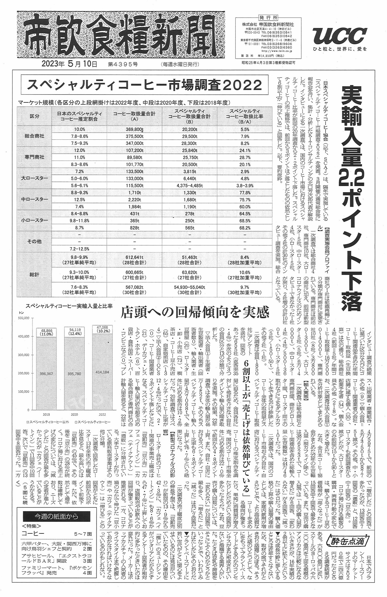 新着情報の画像